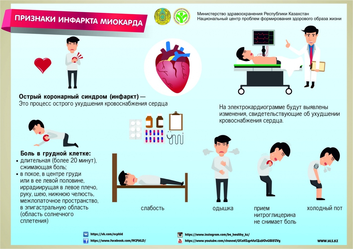 Сердечно-сосудистые заболевания - Городская поликлиника №8 г.Астана